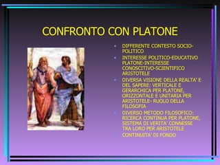 CONFRONTO CON PLATONE DIFFERENTE CONTESTO SOCIO-POLITICO INTERESSE POLITICO-EDUCATIVO PLATONE-INTERESSE CONOSCITIVO-SCIENTIFICO ARISTOTELE DIVERSA VISIONE DELLA REALTA’ E DEL SAPERE: VERTICALE E GERARCHICA PER PLATONE, ORIZZONTALE E UNITARIA PER ARISTOTELE- RUOLO DELLA FILOSOFIA DIVERSO METODO FILOSOFICO: RICERCA CONTINUA PER PLATONE, SISTEMA DI VERITA’ CONNESSE TRA LORO PER ARISTOTELE CONTINUITA’ DI FONDO 