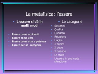La metafisica: l’essere L’essere si dà in molti modi Essere come accidenti Essere come vero Essere come atto e potenza Essere per sé -categorie Le categorie Sostanza Qualità Quantità Relazione L’agire Il subire Il dove Il quando Lo stato L’essere in una certa situazione 