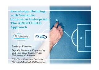 Knowledge Building
with Semantic
Schema in Enterprise:
The ARISTOTELE
Approach
Pierluigi Ritrovato
Dep. Of Electronic Engineering
and Computer Engineering,
University of Salerno
CRMPA – Research Center in
Pure and Applied Mathematics
 