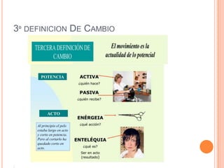 Formuló la teoria de la formulacion espontanea, el principio de no contradicción.Tema Principal: El cambio