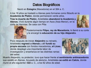 Muerto Alejandro, su protector, tuvo que hacer frente al  sentimiento antimacedonio  que estalló en Atenas. Acusado de ateísmo, Aristóteles  se exilió en Calcis , donde murió al año siguiente:l  322  a. C., a los 62 años de edad.  Nació en  Estagira  (Macedonia) en el 384 a. C. A los 18 años se trasladó a Atenas para formarse como filósofo en la  Academia de Platón , donde permaneció veinte años. Tras la muerte de Platón , Aristóteles  abandonó la Academia y Atenas.  Vivió durante algún tiempo en Asos (Asia Menor), en la corte de Hermias. Se casa con Pitia Posteriormente  Filipo, rey de Macedonia , lo llamó a su corte y le encargó la  educación de su hijo Alejandro .  Poco después de iniciar  Alejandro  su reinado, Aristóteles  regresó a Atenas  y allí  fundó su propia escuela  con fondos macedonios , el Liceo , donde desplegó una importante labor de investigación y enseñanza en las distintas ramas del saber. Datos Biográficos 