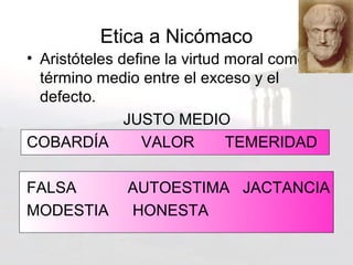 Etica a Nicómaco
• Aristóteles define la virtud moral como el
  término medio entre el exceso y el
  defecto.
               JUSTO MEDIO
COBARDÍA          VALOR        TEMERIDAD

FALSA          AUTOESTIMA JACTANCIA
MODESTIA       HONESTA
 