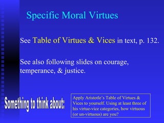 Specific Moral Virtues

See Table of Virtues & Vices in text, p. 132.

See also following slides on courage,
temperance, & justice.


                 Apply Aristotle’s Table of Virtues &
                 Vices to yourself. Using at least three of
                 his virtue-vice categories, how virtuous
                 (or un-virtuous) are you?
 