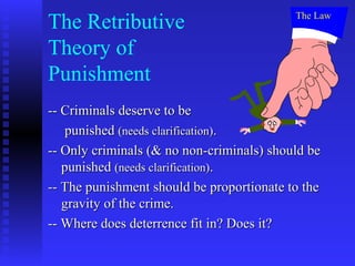 The Retributive                            The Law


Theory of
Punishment
-- Criminals deserve to be
   punished (needs clarification).
-- Only criminals (& no non-criminals) should be
   punished (needs clarification).
-- The punishment should be proportionate to the
   gravity of the crime.
-- Where does deterrence fit in? Does it?
 