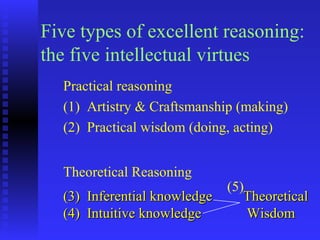 Five types of excellent reasoning:
the five intellectual virtues
  Practical reasoning
  (1) Artistry & Craftsmanship (making)
  (2) Practical wisdom (doing, acting)


  Theoretical Reasoning
                              (5)
  (3) Inferential knowledge      Theoretical
  (4) Intuitive knowledge         Wisdom
 