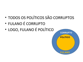 • TODOS OS POLÍTICOS SÃO CORRUPTOS
• FULANO É CORRUPTO
• LOGO, FULANO É POLÍTICO
                           CORRUPTO

                           POLÍTICO




                           FULANO
 