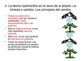 4. La teoría hylemórfica en el seno de la phýsis: La
    kínesis o cambio. Los principios del cambio
•   Todos los seres de la
    naturaleza, por ser móviles o
    cambiantes, están
    compuestos de acto y de
    potencia.
•   Sólo la materia primera, el ser
    más imperfecto, es pura
    potencia.
•   Sólo Dios, el ser más perfecto,
    es acto puro sin potencia.
•   Todos los seres forman una
    escala ascendente por grados
    de perfección desde la materia
    primera hasta Dios.
 