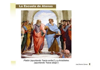 José Ramón Gómez 
La Escuela de Atenas 
Platón (apuntando ”hacia arriba”) y a Aristóteles 
(apuntando ”hacia abajo”) 
 