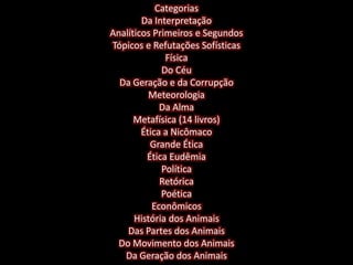 Categorias 
Da Interpretação 
Analíticos Primeiros e Segundos 
Tópicos e Refutações Sofísticas 
Física 
Do Céu 
Da Geração e da Corrupção 
Meteorologia 
Da Alma 
Metafísica (14 livros) 
Ética a Nicômaco 
Grande Ética 
Ética Eudêmia 
Política 
Retórica 
Poética 
Econômicos 
História dos Animais 
Das Partes dos Animais 
Do Movimento dos Animais 
Da Geração dos Animais 
 