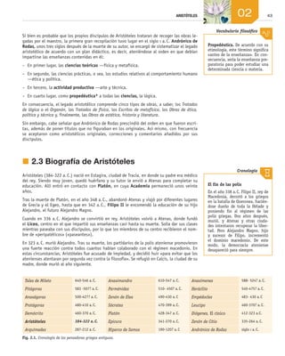 43
ARISTÓTELES 02
Si bien es probable que los propios discípulos de Aristóteles trataran de recoger las obras le­
gadas por el maestro, la primera gran recopilación tuvo lugar en el siglo i a. C. Andrónico de
Rodas, unos tres siglos después de la muerte de su autor, se encargó de sistematizar el legado
aristotélico de acuerdo con un plan didáctico, es decir, ateniéndose al orden en que debían
impartirse las enseñanzas contenidas en él:
–	 En primer lugar, las ciencias teóricas —física y metafísica.
–	 En segundo, las ciencias prácticas, o sea, los estudios relativos al comportamiento humano
—ética y política.
–	 En tercero, la actividad productiva —arte y técnica.
–	 En cuarto lugar, como propedéutica* a todas las ciencias, la lógica.
En consecuencia, el legado aristotélico comprende cinco tipos de obras, a saber, los Tratados
de lógica o el Organón, los Tratados de física, los Escritos de metafísica, los Obras de ética,
política y técnica y, finalmente, las Obras de estética, historia y literatura.
Sin embargo, cabe señalar que Andrónico de Rodas prescindió del orden en que fueron escri­
tas, además de poner títulos que no figuraban en los originales. Así mismo, con frecuencia
se aceptaron como aristotélicos originales, correcciones y comentarios añadidos por sus
discípulos.
j	2.3	Biografía de Aristóteles
Aristóteles (384-322 a. C.) nació en Estagira, ciudad de Tracia, en donde su padre era médico
del rey. Siendo muy joven, quedó huérfano y su tutor le envió a Atenas para completar su
educación. Allí entró en contacto con Platón, en cuya Academia permaneció unos veinte
años.
Tras la muerte de Platón, en el año 348 a. C., abandonó Atenas y viajó por diferentes lugares
de Grecia y el Egeo, hasta que en 342 a. C., Filipo II le encomendó la educación de su hijo
Alejandro, el futuro Alejandro Magno.
Cuando en 336 a. C. Alejandro se convirtió en rey, Aristóteles volvió a Atenas, donde fundó
el Liceo, centro en el que impartió sus enseñanzas casi hasta su muerte. Solía dar sus clases
mientras paseaba con sus discípulos, por lo que los miembros de su centro recibieron el nom­
bre de «peripatéticos» («paseantes»).
En 323 a. C. murió Alejandro. Tras su muerte, los partidarios de la polis ateniense promovieron
una fuerte reacción contra todos cuantos habían colaborado con el régimen macedonio. En
estas circunstancias, Aristóteles fue acusado de impiedad, y decidió huir «para evitar que los
atenienses atentaran por segunda vez contra la filosofía». Se refugió en Calcis, la ciudad de su
madre, donde murió al año siguiente.
Propedéutica. De acuerdo con su
etimología, este término significa
«antes de la enseñanza». En con-
secuencia, sería la enseñanza pre-
paratoria para poder estudiar una
determinada ciencia o materia.
Vocabulario filosófico
El fin de las polis
En el año 338 a. C. Filipo II, rey de
Macedonia, derrotó a los griegos
en la batalla de Queronea, hacién-
dose dueño de toda la Hélade y
poniendo fin al régimen de las
polis griegas. Dos años después,
murió, y Atenas y otras ciuda-
des intentaron recuperar la liber-
tad. Pero Alejandro Magno, hijo
y sucesor de Filipo, incrementó
el dominio macedonio. De este
modo, la democracia ateniense
desapareció para siempre.
Cronología
Fig. 2.1. Cronología de los pensadores griegos antiguos.
Tales de Mileto 640-546 a. C. Anaximandro 610-547 a. C. Anaxímenes 588- 524? a. C.
Pitágoras 583 -507? a. C. Parménides 510- 450? a. C. Heráclito 540-475? a. C.
Anaxágoras 500-427? a. C. Zenón de Elea 490-430 a. C Empédocles 483- 430 a. C
Protágoras 480-410 a. C. Sócrates 470-399 a. C. Leucipo 460-370? a. C.
Demócrito 460-370 a. C. Platón 428-347 a. C. Diógenes, El cínico 412-323 a.C.
Aristóteles 384-322 a. C. Epicuro 341-270 a. C. Zenón de Citio 335-264 a. C.
Arquímedes 287-212 a. C. Hiparco de Samos 190-120? a. C Andrónico de Rodas siglo i a. C.
02_FILO2_LIB_ALUMNO.indd 43 13/1/09 10:21:22
 