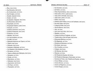 - Do Voluntárío, um Livro;
- Do Nobre, um Livro;
- Teses Argumentativas, vinte e cinco Livros;
- Teses sobre o Amor, quatro Livros;
- Teses sobre a Amizade, dois Livros;
- Teses sobre a Alma, um Livro;
- Política, dois Livros;
-Palestras sobre Política (como as de Teofrasto), oito Livros;
- Dos Atos Justos, dois Livros;
- Colecao de Artes, dois Livros
- Arte da Retórica, dois Livros;
- Arte, um Livro;
-Arte (urna outra obra), dois Livros;
- Metódica, um Livro;
- Coleciio da Arte de Teodectes, um Livro;
- Tratado sobre a Arte da Poesía, dois Livros;
- Entímemas Retóricos, um Livro;
- Da Magnitude, um Livro;
- Divisóes de Entímemas, um Livro;
- Da Dicdio, dois Livros;
- Dos Conse/hos, um Livro;
- Coiecáo, dois Livros;
- Da Natureza, tres Livros;
- Natureza, um Livro;
- Da Filosofia de Árquítas, tres Livros;
- Da Fi/osofia de Espeusipo e Xenócrates, um Livro;
- Excertos do Timeu e dos Trabalhos de Árquítas, um Livro;
- Contra Me/isso, um Livro;
- Contra A/cmeon, um Livro;
- Contra os Pitagóricos, um Livro;
- Contra Górgias, um Livro;
EDIPR0-27
ÓRGANON­ARISTÓTELES: SUA OBRA
•
- Ética, cinco Livros;
- Dos Elementos, tres Livros;
- Do Conhecimento, um Livro;
- Dos Princípios, um Livro;
- Divisóes, dezesseis Livros;
- Dívísao, um Livro;
- Da Questao e Resposta, dois Livros;
- Do Movímento, dois Livros;
- Proposícóes, um Livro;
- Proposiqóes Erísticas, quatro Livros;
- Deducáes. um Livro;
- Analíticos Anteriores, nove Livros;
- Analíticos Posteriores, dois Livros;
- Problemas, um Livro;
- Metódica, oito Livros;
- Do mais excelente, um Livro;
- Da Jdéia, um Livro;
- Defíniqóes Anteriores aos Tópícos, um Livro;
- Tópícos, sete Livros;
- Deducées, dois Livros;
- Deducées e Defíniqóes, um Livro;
- Do Desejável e Dos Acidentes, um Livro;
- Pré-tópícos, um Livro;
- Tópicos voltados para Definiqóes, dois Livros;
- Sensccóes, um Livro;
- Dieisdo, um Livro;
- Matemáticas, um Livro;
- Definíqóes, treze Livros;
-Argumentos, dois Livros;
- Do Prazer, um Livro;
- Proposicoes, um Livro;
ARISTÓTELES­ ÓRGANON
26-EDIPRO
 