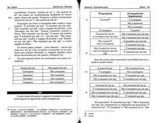 56 de ser.
57 de ser.
[As proposicóes] "É impossível que seja", "Náo é impossível
que seja" sáo conseqüéncias ou lrnplicacóes das proposícóes "É
possível de ser", "É contingente" e "Náo é possível de ser, "Nao
É necessário ue se·a
30 Nao é impossível ue nao se·a
Nao é necessário ue nao seío
É contin ente que nao seío
Nao é ossível de nao ser
É ossível de nao ser
É possível de ser Nao é possíue/ de ser
É contingente Nao é contingente
Nao é impossível que seja É impossíve/ que seja
Nao é necessário que seja É necessário que nao seja
25
Que estes pontos sejam examinados mais detidamente com a
ajuda do quadro abaixo.
20
[Proposifóes} [Conseqúéncias
(Jmpllcacóes)}
É possíve/56 É contingente
Nao é impossível
Nao é necessário
É contingente É possível
É possível de nao ser Nao é necessário que nao seia
(é contingente que náo seja)
Nao é impossiuel que nao seja
Nao é possíve/57 É necessário que nao seja
(náo é contingente)
É impossível que seja
Nao é possível de nao ser É necessário que seja
(náo é contingente que náo
É impossível que nao seja
seja)
15
EDIPR0-103
ÓRGANON
- DA INTERPRETACAO
55. Suvrrrov - ou ouvawv (dünaton - oü dünaton); ev&xoµevo:v - oux evoexoµevov
(endecomenon - oük endecomenon); aouvawv - oui< aliuvmov (adünaton - oük
adünaton); avay1mwv - oui< avayi<mov (anagkaion - oük anagkaion); a.Ari0es -
oux a.AT]0ES (aléthes - oük aléthes).
A partir destas afírmacóes e negacóes formuladas da maneira
acima seguem-se logicamente certas conseqüéncias,
XIII
Possível [de ser] Nao possível [de ser]
Contingente Nao contingente
Impossível Nao impossíue/
Necessário Nao necessário
Verdadeiro Nao verdadeiro55
10
contraditórias. Contudo, "possível de ser" e "náo possível de
ser" náo podem ser simultaneamente verdadeiras do mesmo
22a1 sujeito, porque sáo apostas. Tampouco o podem as proposicóes
"possível de náo ser" e "náo possível de náo ser".
Proposícóes que tocam a necessidade estáo sujeitas a regras
similares: "É necessário que seja", "É necessário que náo seja";
5 "Náo necessário que seja" supre a negacáo da primeira, e nao
"Necessário que náo seja". Teremos, novamente, tomando a
última, "Náo necessário que náo seja". O mesmo vale também
para "É impossível que seja" ou "... que náo seja". "Náo impos-
sível que seja" constituí a negacáo da primeira, e nao "Impossí-
vel que náo seja"; "Náo impossível que náo seja", a carreta
negacáo da última.
Em termos gerais, portanto - como dissemos -, tem-se que
tratar ser e nao ser como os sujeitos e acrescentar um ou outro
<lestes para produzir afirmacóes ou negacóes daqueles outros
termos mencionados por nós: possível, contingente, etc.
Os pares seguintes devem ser considerados como pares con-
traditórios:
ARISTÓTELES­ ÓRGANON
102-EDIPRO
 