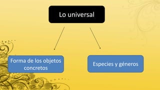 Lo universal
Especies y géneros
Forma de los objetos
concretos
 