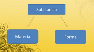 Substancia
Materia Forma
 