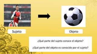 Sujeto Objeto
¿Qué parte del sujeto conoce el objeto?
¿Qué parte del objeto es conocido por el sujeto?
 