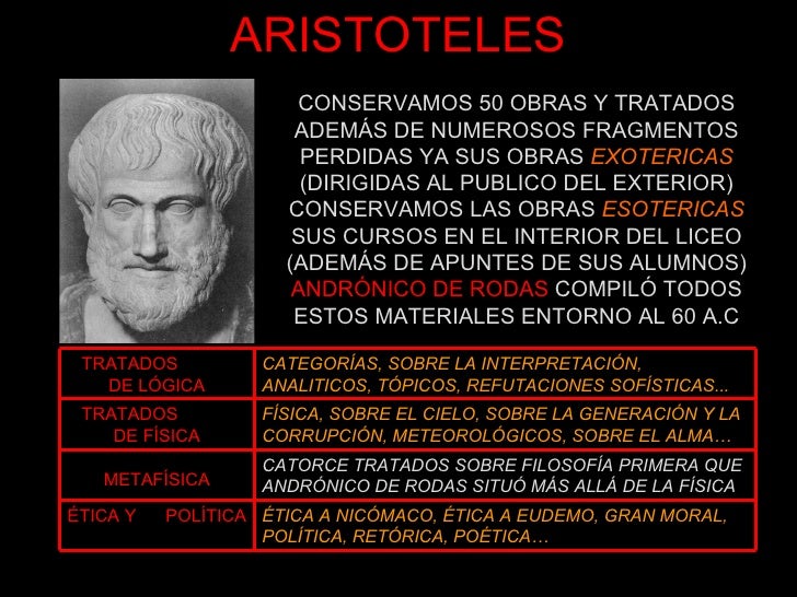 La filosofia de Aristoteles