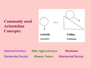 Commonly used
Aristotelian
Concepts:



Maternal Instinct     Male Aggressiveness       Machismo
Patriarchal Society     Human Nature        Matriarchal Society
 