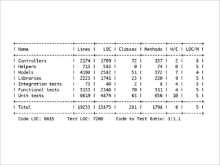 Aristotle and the Art of Software Development