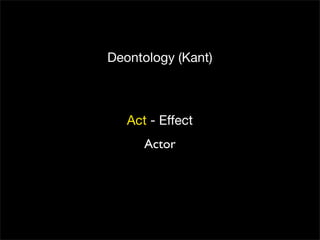 Aristotle and the Art of Software Development