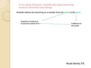 In his writing of physics, Aristotle talks about becoming
meant as movement and change.
Aristotle defines the becoming as a transfer from the power to the deed.
Capacity of substance
to assume another form Fulfillment of
the power
Nicole Montis 3^E
 