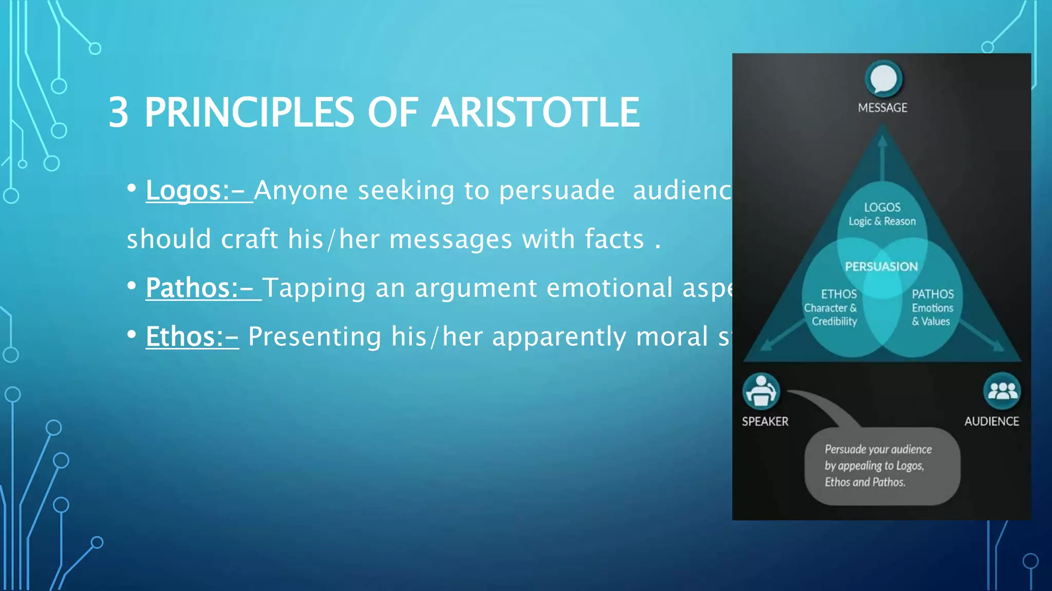 3 PRINCIPLES OF ARISTOTLE
• Logos:- Anyone seeking to persuade audience
should craft his/her messages with facts .
• Pathos:- Tapping an argument emotional aspects.
• Ethos:- Presenting his/her apparently moral standing.
 