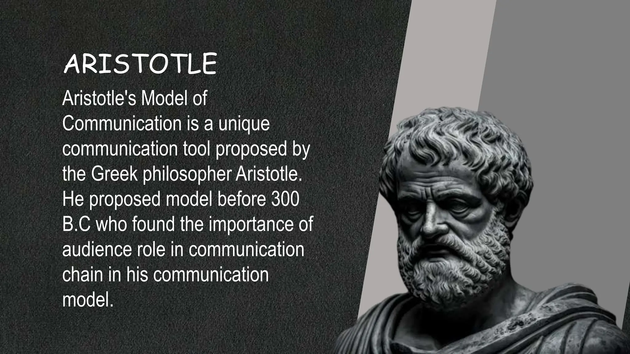 Aristotle model of communication g11 ppt ppt
