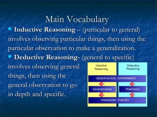 Main Vocabulary   Inductive Reasoning  – (particular to general)  involves observing particular things, then using the particular observation to make a generalization.  Deductive Reasoning-  (general to specific)  involves observing general  things, then using the  general observation to go in depth and specific.  