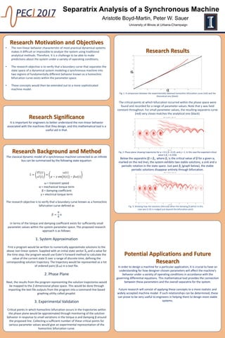 Research Background and Method
The classical dynamic model of a synchronous machine connected to an infinite
bus can be summarized by the following state equation:
δ = internal machine voltage angle
ω = transient speed
α = mechanical torque term
β = damping coefficient
γ = electrical torque term
The research objective is to verify that a boundary curve known as a homoclinic
bifurcation curve defined as
β =
π
4
α
in terms of the torque and damping coefficient exists for sufficiently small
parameter values within the system parameter space. The proposed research
approach is as follows:
1. System Approximation
First a program would be written to numerically approximate solutions to the
above non-linear system. Supplied with an initial state vector X0 and a value for
the time step, the program would use Euler’s Forward method to calculate the
value of the current state X over a range of discrete time, defining the
corresponding solution trajectory. The trajectory would be represented as a list
of ordered pairs (δ,ω) in a text file.
2. Phase Plane
Next, the results from the program representing the solution trajectories would
be mapped to the 2-dimensional phase space. This would be done through
importing the text file outputs from the program into a command-line based
graphing utility called gnuplot.
3. Experimental Validation
Critical points in which homoclinic bifurcation occurs in the trajectories within
the phase plane would be approximated through monitoring of the solution
behavior in response to small variations in the torque α and damping β around
the proposed line. Collecting a sufficient number of these critical points for
various parameter values would give an experimental representation of the
homoclinic bifurcation curve.
Separatrix Analysis of a Synchronous Machine
Aristotle Boyd-Martin, Peter W. Sauer
Research Significance
It is important for engineers to better understand the non-linear behavior
associated with the machines that they design, and this mathematical tool is a
useful aid in that.
Research Motivation and Objectives
• The non-linear behavior characteristic of most practical dynamical systems
makes it difficult or impossible to analyze the system using traditional
analytical methods. Therefore, it is a challenge to be able to make
predictions about the system under a variety of operating conditions.
• The research objective is to verify that a boundary curve that separates the
state space of a dynamical system modeling a synchronous machine into
two regions of fundamentally different behavior known as a homoclinic
bifurcation curve exists within the parameter space.
• These concepts would then be extended out to a more sophisticated
machine model.
Potential Applications and Future
Research
In order to design a machine for a particular application, it is crucial to have an
understanding for how designer-chosen parameters will affect the machine’s
behavior under a variety of operating conditions in accordance with the
governing differential equations. This mathematical tool provides the connection
between these parameters and the overall separatrix for the system.
Future research will consist of applying these concepts to a more realistic and
widely accepted machine model. If such relationships can be determined, these
can prove to be very useful to engineers in helping them to design more stable
systems.
Research Results
Fig. 1: A comparison between the experimentally obtained homoclinic bifurcation curve (red) and the
theoretical one (black).
The critical points at which bifurcation occurred within the phase space were
found and recorded for a range of parameter values. Note that γ was held
constant throughout. For small parameter values, the resulting separatrix curve
(red) very closes matches the analytical one (black).
Fig. 2: Phase plane showing trajectories for α = 0.3, β = 0.23, and γ = 1. In this case the expected critical
value is βc = 0.2356.
Below the separatrix (β < βc, where βc is the critical value of β for a given α,
marked on the red line), the system exhibits two stable solutions, a sink and a
periodic rotation in the state space. Just past βc (graph below), the stable
periodic solutions disappear entirely through bifurcation.
University of Illinois at Urbana-Champaign
Fig. 3: Showing how the solutions bifurcate when the damping β (which in this
case was 0.24) is nudged just beyond the bifurcation point.
 