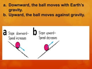 a. Downward, the ball moves with Earth’s
gravity.
b. Upward, the ball moves against gravity.
 