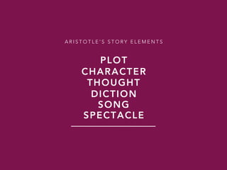 PLOT
A R I S T O T L E ’ S S T O R Y E L E M E N T S
CHARACTER
THOUGHT
DICTION
SONG
SPECTACLE
 