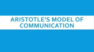 ARISTOTLE’S MODEL OF
COMMUNICATION
 