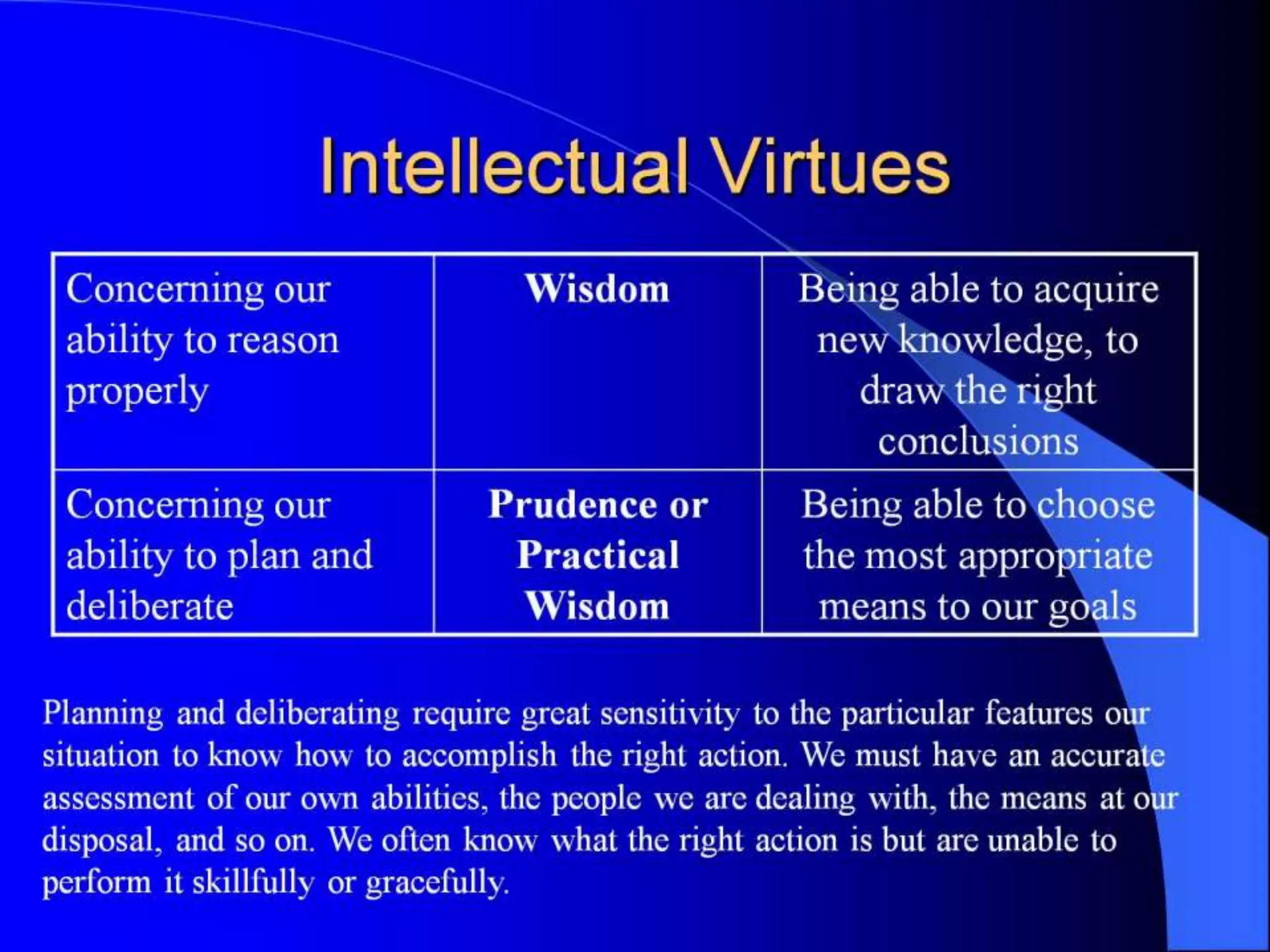 Aristotle's table of virtues | PPTX