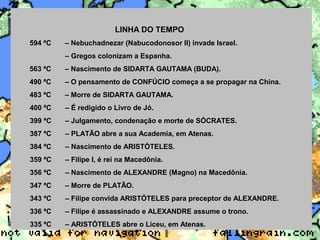 LINHA DO TEMPO
594 ªC – Nebuchadnezar (Nabucodonosor II) invade Israel.
– Gregos colonizam a Espanha.
563 ªC – Nascimento de SIDARTA GAUTAMA (BUDA).
490 ªC – O pensamento de CONFÚCIO começa a se propagar na China.
483 ªC – Morre de SIDARTA GAUTAMA.
400 ªC – É redigido o Livro de Jó.
399 ªC – Julgamento, condenação e morte de SÓCRATES.
387 ªC – PLATÃO abre a sua Academia, em Atenas.
384 ªC – Nascimento de ARISTÓTELES.
359 ªC – Filipe I, é rei na Macedônia.
356 ªC – Nascimento de ALEXANDRE (Magno) na Macedônia.
347 ªC – Morre de PLATÃO.
343 ªC – Filipe convida ARISTÓTELES para preceptor de ALEXANDRE.
336 ªC – Filipe é assassinado e ALEXANDRE assume o trono.
335 ªC – ARISTÓTELES abre o Liceu, em Atenas.
 