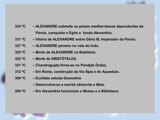 333 ªC – ALEXANDRE submete os países mediterrâneos dependentes da
Pérsia, conquista o Egito e funda Alexandria.
331 ªC – Vitória de ALEXANDRE sobre Dário III, Imperador da Pérsia.
327 ªC – ALEXANDRE penetra no vale do Indo.
323 ªC – Morte de ALEXANDRE na Babilônia.
322 ªC – Morte de ARISTÓTELES.
321 ªC – Chandragupta firma-se no Pendjab (Ìndia).
312 ªC – Em Roma, construção da Via Àpia e do Aqueduto.
300 ªC – Euclides estuda Geometria
– Desenvolve-se a escrita sânscrita e Maia.
294 ªC – Em Alexandria funcionam o Museu e a Biblioteca.
 