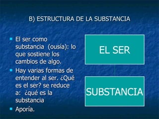 B) ESTRUCTURA DE LA SUBSTANCIA El ser como substancia  (ousía): lo que sostiene los cambios de algo. Hay varias formas de entender al ser. ¿Qué es el ser? se reduce a:  ¿qué es la substancia Aporía. 