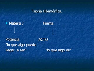Teoría Hilemórfica. Materia /  Forma  Potencia  ACTO  “ lo que algo puede  llegar  a ser”  “lo que algo es”  