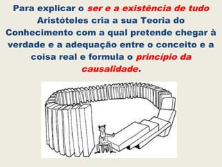 Para explicar o ser e a existência de tudo
Aristóteles cria a sua Teoria do
Conhecimento com a qual pretende chegar à
verdade e a adequação entre o conceito e a
coisa real e formula o princípio da
causalidade.
 