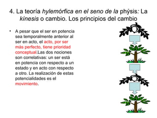 4. La teoría hylemórfica en el seno de la phýsis: La
kínesis o cambio. Los principios del cambio
• A pesar que el ser en potencia
sea temporalmente anterior al
ser en acto, el acto, por ser
más perfecto, tiene prioridad
conceptual.Las dos nociones
son correlativas: un ser está
en potencia con respecto a un
estado y en acto con respecto
a otro. La realización de estas
potencialidades es el
movimiento.
 