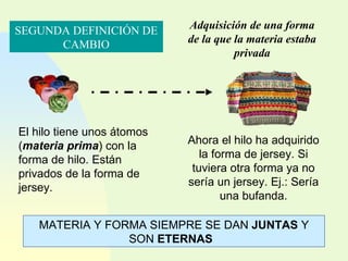 SEGUNDA DEFINICIÓN DE CAMBIO Adquisición de una forma de la que la materia estaba privada El hilo tiene unos átomos ( materia prima ) con la forma de hilo. Están privados de la forma de jersey. Ahora el hilo ha adquirido la forma de jersey. Si tuviera otra forma ya no sería un jersey. Ej.: Sería una bufanda. MATERIA Y FORMA SIEMPRE SE DAN  JUNTAS  Y SON  ETERNAS  