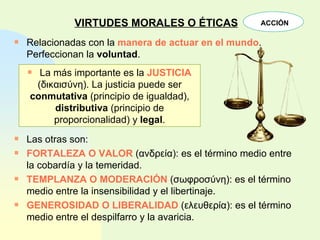 VIRTUDES MORALES O ÉTICAS ,[object Object],[object Object],[object Object],[object Object],[object Object],[object Object],ACCIÓN 
