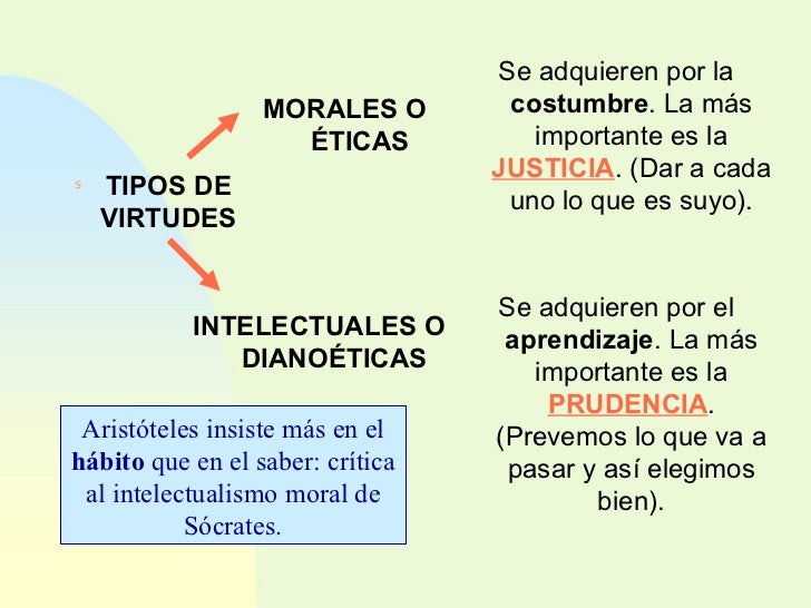 Aristóteles.