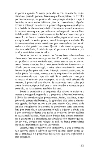 se podia e queria. A maior parte das vezes, no entanto, os in-
divíduos, quando podem, fazem o que lhes apetece, os frívolos
por intemperança, as pessoas de bem porque desejam o que é
honesto; se uma coisa estivesse para ser executada e alguém
tivesse a intenção de a fazer, é provável que quem está dispos-
to a fazê-la também a tenha feito. Da mesma maneira, se acon-
teceu uma coisa que é, por natureza, subsequente ou resultan-
te dela, então o antecedente e a causa também aconteceram; por
exemplo, se houve trovões, houve relâmpagos; e se uma pes-
soa quis seduzir outra pessoa, concluímos que a seduziu. De
todas estas coisas, umas acontecem por necessidade, outras são
assim a maior parte das vezes. Quanto a demonstrar que algo
não tem existência, é evidente que só podemos inferi-lo a par-
tir dos contrários mencionados.
     Sobre o que vai acontecer no futuro, isso subentende-se      1393a
claramente dos mesmos argumentos. Com efeito, o que existe
em potência ou em vontade será, como será o que existe no
nosso desejo, na nossa ira e no nosso cálculo, conforme a capa-
cidade que se tem para agir; e estas coisas acontecerão quando
houver impulso para actuar ou intenção de se fazerem; ora, na
maior parte das vezes, acontece mais o que está na eminência
de acontecer do que o que não está. Se se produziu o que, por
natureza, é anterior: por exemplo, se o céu está coberto de
nuvens, é provável que chova. Se aconteceu uma coisa por
causa de outra, é provável que tal coisa venha a acontecer: por
exemplo, se há alicerces, também há casa.
     Sobre a grandeza e a pequenez dos factos, o maior e o
menor e, em geral, o grande e o pequeno, subentende-se como
é óbvio das considerações precedentes. Assim, tratámos, a pro-
pósito do género deliberativo, da grandeza dos bens e, em ter-
mos gerais, do bem maior e do bem menor. Ora, como cada
um dos três géneros de discurso se propõe um certo bem como
fim, por exemplo, o conveniente, o belo e o justo, é óbvio que
é por intermédio destes que todos os oradores devem realizar
as suas amplificações. Além disso, buscar fora destes argumen-
tos a grandeza e a superioridade absolutas é o mesmo que fa-
lar em vão, porque, em relação ao útil, os factos particulares
são mais importantes que os universais.
     Assim, sobre o possível e o impossível, o que ocorreu ou
não ocorreu antes e sobre se ocorrerá ou não, assim como so-
bre a grandeza e a pequenez dos factos, que seja suficiente o
que dissemos.


                                                           205
 