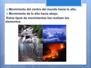  Movimiento del centro del mundo hacia lo alto.
 Movimiento de lo alto hacia abajo.
Estos tipos de movimientos los realizan los
elementos.
 