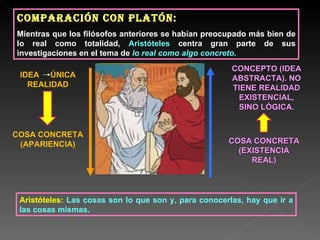 Comparación con Platón: Mientras que los filósofos anteriores se habían preocupado más bien de lo real como totalidad,  Aristóteles  centra gran parte de sus investigaciones en el tema de  lo real como algo concreto . COSA CONCRETA (EXISTENCIA REAL) CONCEPTO (IDEA ABSTRACTA). NO TIENE REALIDAD EXISTENCIAL, SINO LÓGICA . IDEA  ÚNICA REALIDAD COSA CONCRETA (APARIENCIA) Aristóteles:  Las cosas son lo que son y, para conocerlas, hay que ir a las cosas mismas. 