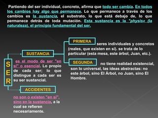 Partiendo del ser individual, concreto, afirma que  todo ser cambia .  En todos los cambios hay algo que permanece . Lo que permanece a través de los cambios es  la  sustancia ,  el substrato, lo que está debajo de, lo que permanece detrás de toda mutación.  Esta sustancia es la  "physis« ( la naturaleza), el principio fundamental del ser. SUSTANCIA es el modo de ser "en sí" o esencial . Lo propio de cada ser; lo que distingue a cada ser es su ser sustancial. ACCIDENTES no son o existen "en sí " , sino en la sustancia , a la cual se refieren necesariamente . PRIMERA seres individuales y concretos (reales, que existen en sí). se trata de lo particular (esta mesa, este árbol, Juan, etc.). SEGUNDA SER no tiene realidad existencial,   son lo universal, las ideas abstractas: no este árbol, sino El Árbol, no Juan, sino El Hombre.   