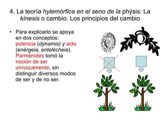 4. La teoría  hylemórfica en el seno de la  phýsis :  La  kínesis  o cambio. Los principios del cambio Para explicarlo se apoya en dos conceptos:  potencia  ( dýnamis) y   acto  (enérgeia, entelécheia ) .  Parménides  tomó la  noción de ser unívocamente , sin distinguir diversos modos de ser y de no ser. 
