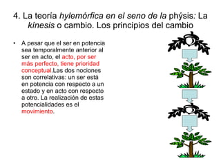 4. La teoría  hylemórfica en el seno de la  phýsis :  La  kínesis  o cambio. Los principios del cambio A pesar que el ser en potencia sea temporalmente anterior al ser en acto, el  acto, por ser más perfecto, tiene prioridad conceptual .Las dos nociones son correlativas: un ser está en potencia con respecto a un estado y en acto con respecto a otro. La realización de estas potencialidades es el  movimiento . 