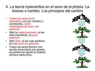 4. La teoría  hylemórfica en el seno de la  phýsis :  La  kínesis  o cambio. Los principios del cambio Todos los seres de la naturaleza , por ser móviles o cambiantes,  están compuestos de acto y de potencia. Sólo la  materia primera , el ser más imperfecto, es  pura potencia. Sólo  Dios , el ser más perfecto, es  acto puro sin potencia. Todos los seres forman una escala ascendente por grados de perfección desde la materia primera hasta Dios. 