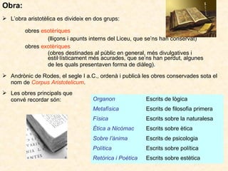 Obra:
 L’obra aristotèlica es divideix en dos grups:
obres esotèriques
(lliçons i apunts interns del Liceu, que se’ns han conservat)
obres exotèriques
(obres destinades al públic en general, més divulgatives i
estil·lísticament més acurades, que se’ns han perdut, algunes
de les quals presentaven forma de diàleg).
 Andrònic de Rodes, el segle I a.C., ordenà i publicà les obres conservades sota el
nom de Corpus Aristotelicum.
 Les obres principals que
convé recordar són:

Organon

Escrits de lògica

Metafísica

Escrits de filosofia primera

Física

Escrits sobre la naturalesa

Ètica a Nicòmac

Escrits sobre ètica

Sobre l’ànima

Escrits de psicologia

Política

Escrits sobre política

Retòrica i Poètica

Escrits sobre estètica

 