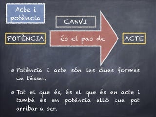 Acte i
potència
POTÈNCIA

CANVI
és el pas de

ACTE

Potència i acte són les dues formes
de l'ésser.
Tot el que és, és el que és en acte i
també és en potència allò que pot
arribar a ser.

 